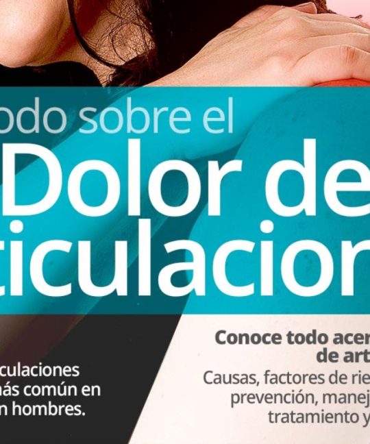 Manejo del Dolor y la Inflamación: Conoce las Opciones